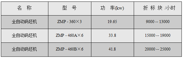 全自动码坯机