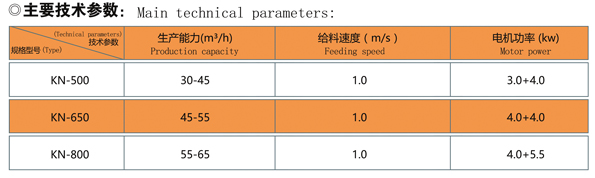 可逆技术参数.jpg