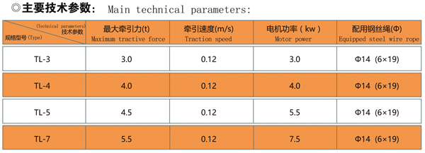 技术参数.jpg